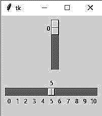 CodersLegacy Tkinter Scale with labelling