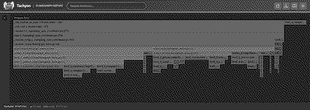Tachyon interactive flame graph
