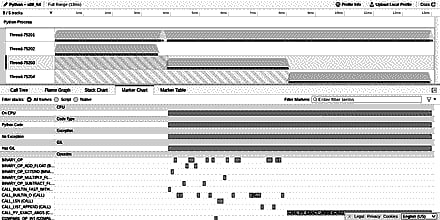 Firefox Profiler Marker Chart with opcodes