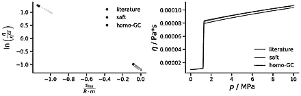 ../../_images/tutorials_eos_pcsaft_entropy_scaling_14_0.png