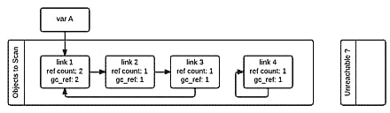 gc-image1