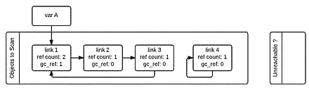 gc-image2