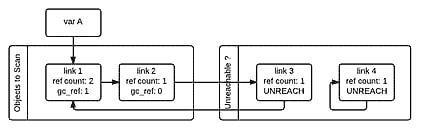 gc-image3