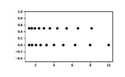 ../../_images/numpy-logspace-1.png